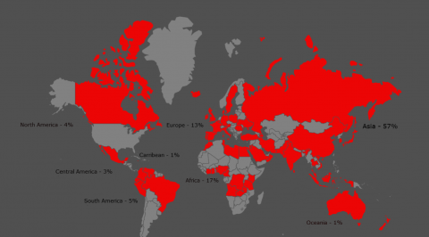 Infographic showing where UL Lafayette international students are from