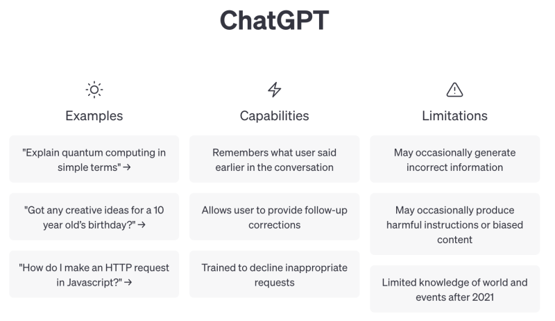 ChatGPT Model