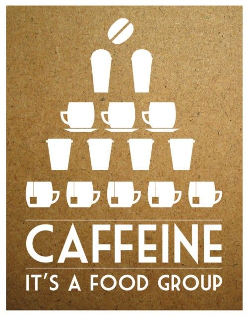 Caffeine: It's a Food Group